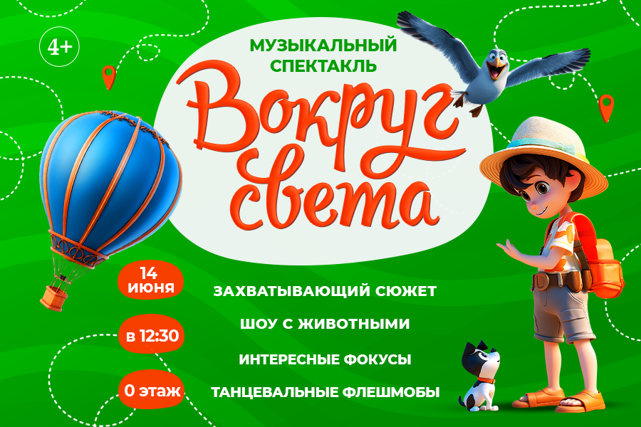 Интерактивная программа по мотивам приключенческих историй Жюля Верна «Вокруг света». Интерактивная программа по мотивам приключенческих историй Жюля Верна «Вокруг света».