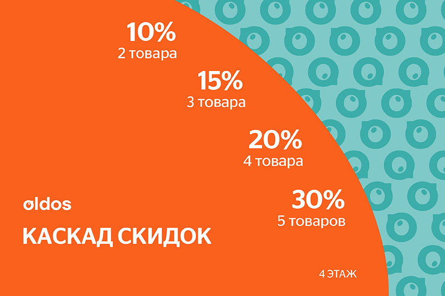 Каскад скидок